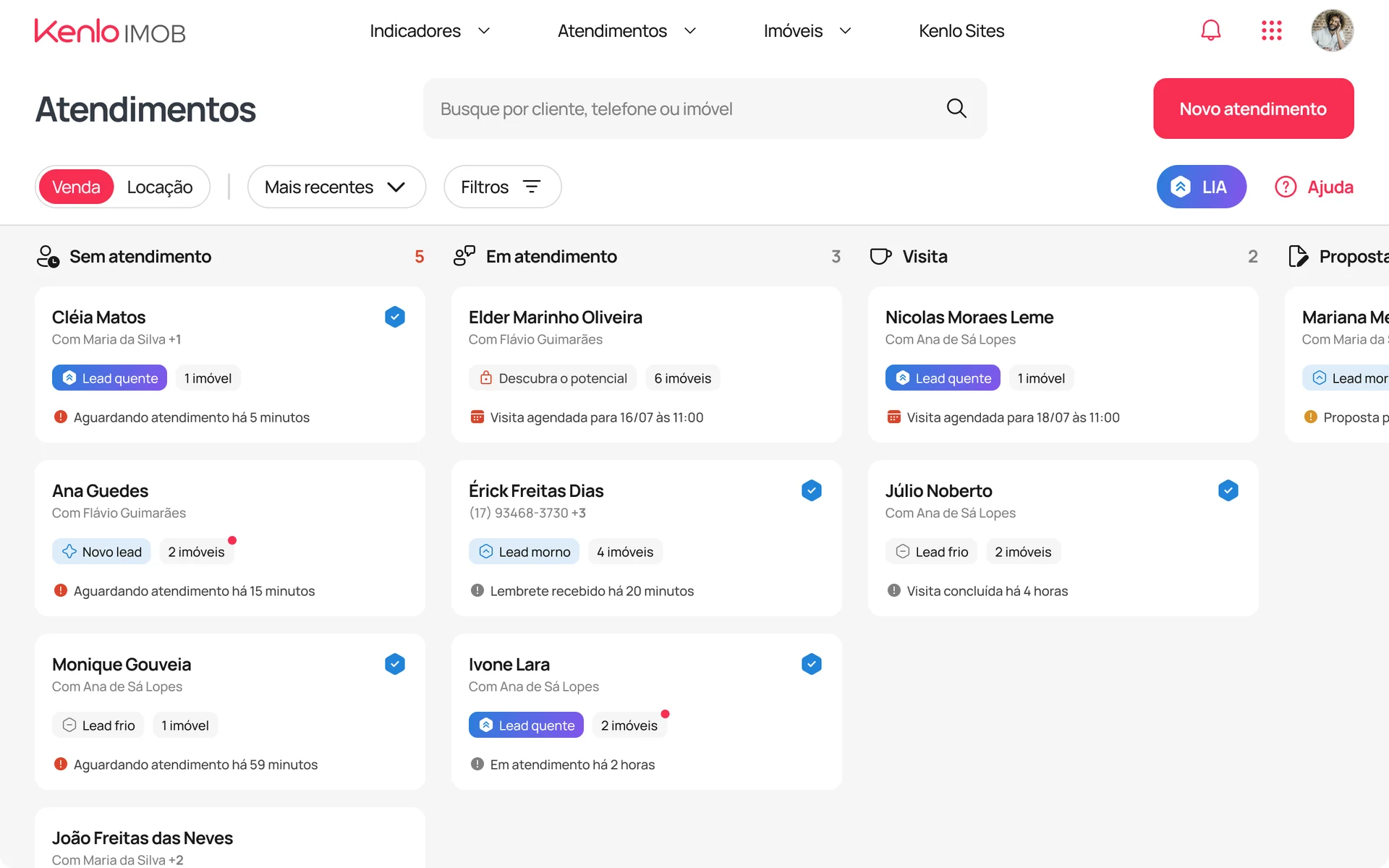 Funil de conversão com os atendimentos unificados